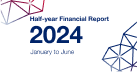 OG Social Half year financial report 2024 (Graphic)