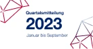 OG Social Interim statement 3 2023 (Graphic)